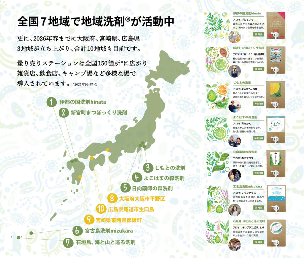 がんこ本舗, 海へ…, 地域洗剤, 地域循環共生圏, Regenerative Future, エコ洗剤, サステナブルライフ, アロマ, SDGs, 環境活動