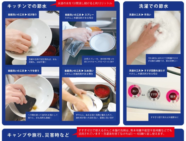 福岡県　渇水対策　節水　すすぎ０　お皿のふきとり　手洗い　油汚れ　災害　防災　洗濯　掃除